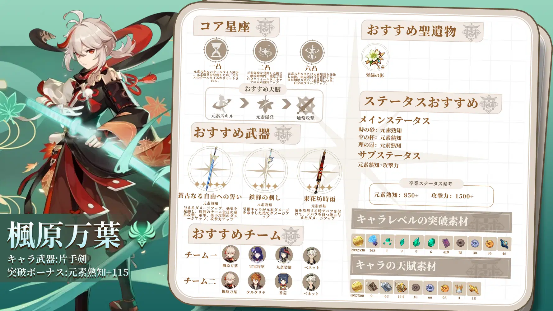 楓原万葉 メタカ14枚
