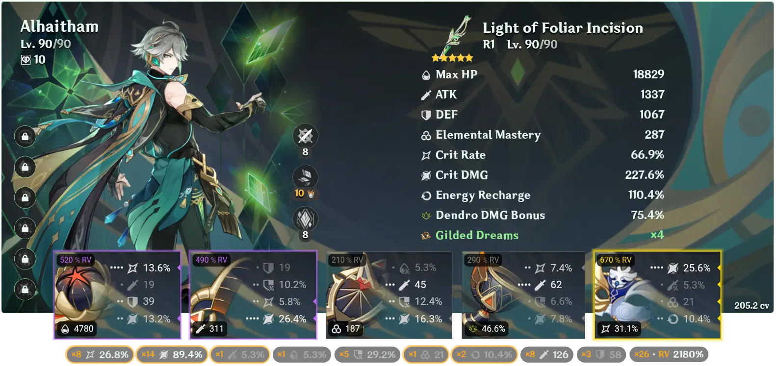 Seriously!? With an 1 star weapon? Genshin Impact | HoYoLAB