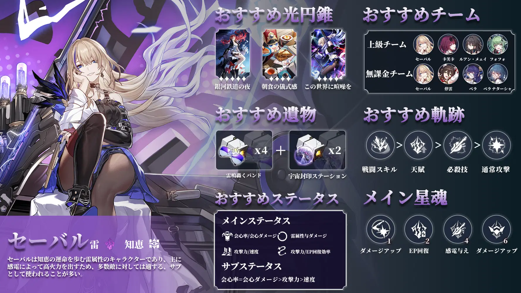 V2.1】丨崩壊：スターレイル Ver.2.1後半最詳細な跳躍ガイド丨