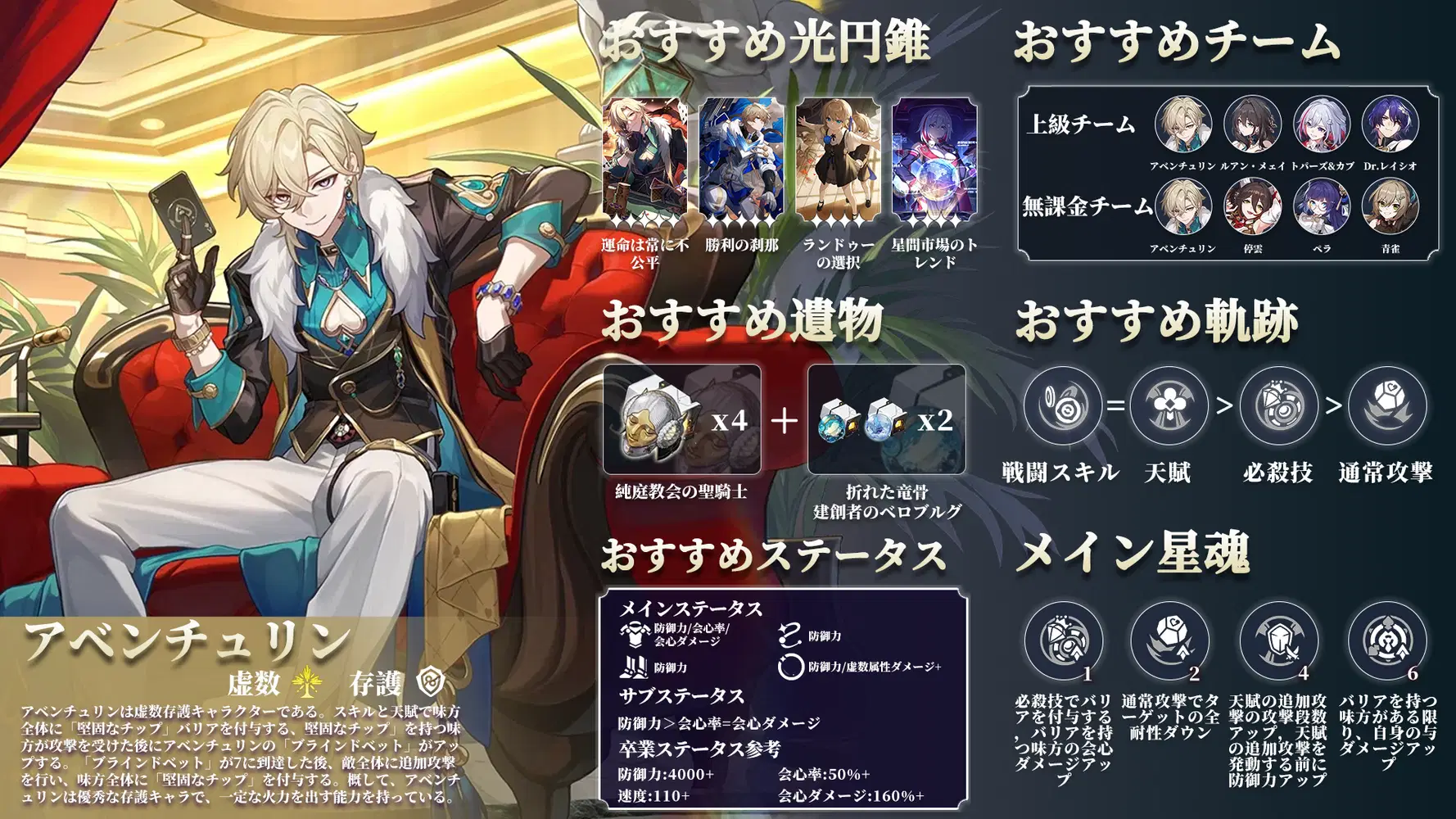 V2.1】アベンチュリン丨スターピースカンパニー「戦略投資部」の幹部