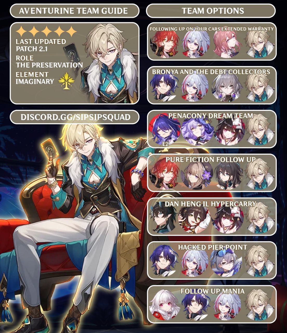  Aventurine Team Guide Honkai Star Rail HoYoLAB