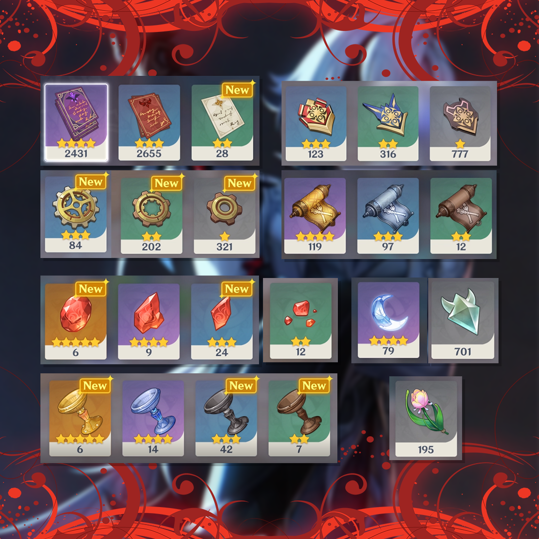 Current Arlecchino Materials Collected Genshin Impact | HoYoLAB