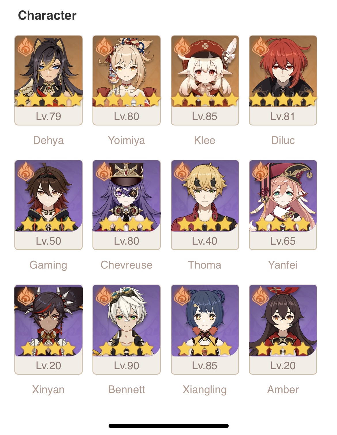 Best Pyro (on-field) DPS in my roster? (#NoDumbQuestions) Genshin ...