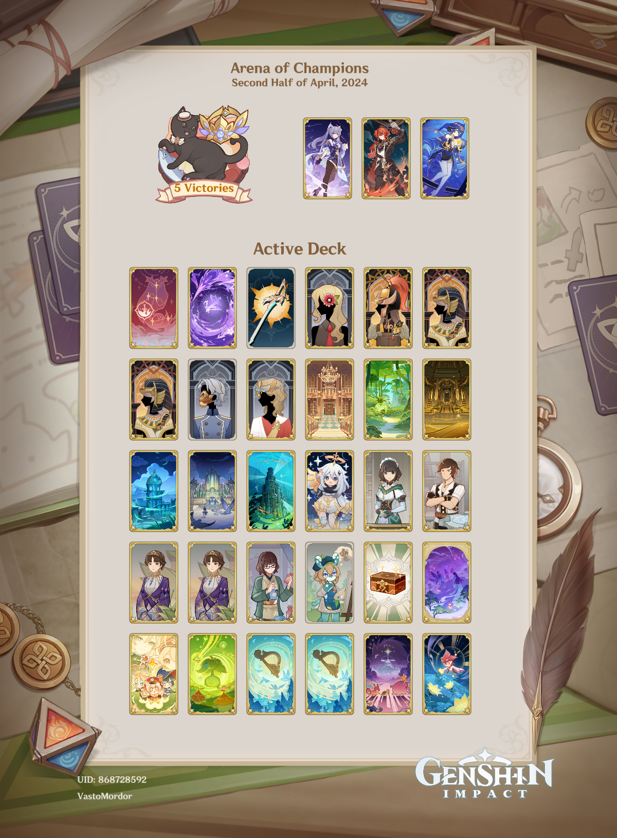The Y35Zk Genshin Impact Leak: A Deep Dive - fchd6su