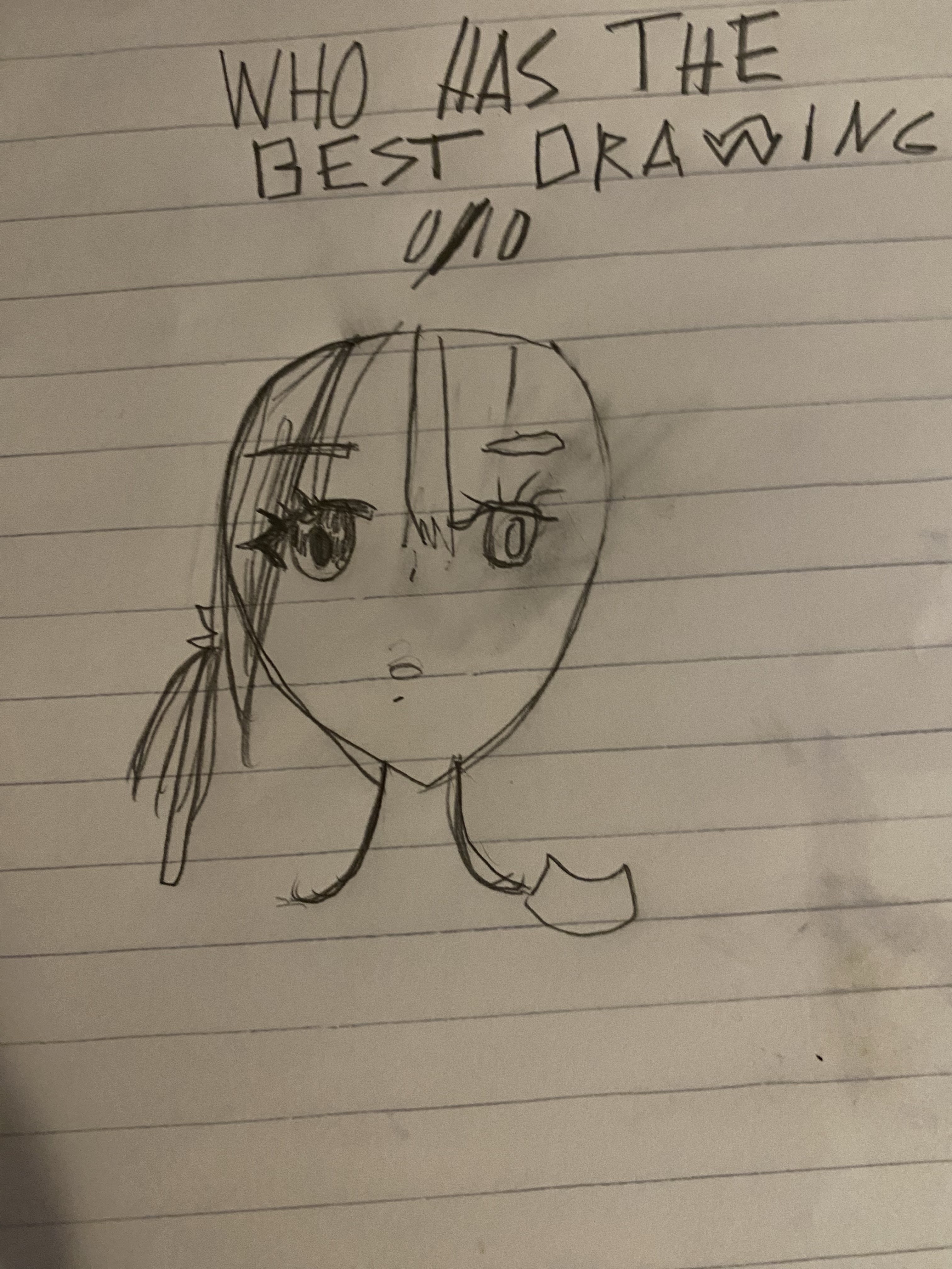 This is worst Drawing ever!! Genshin Impact | HoYoLAB