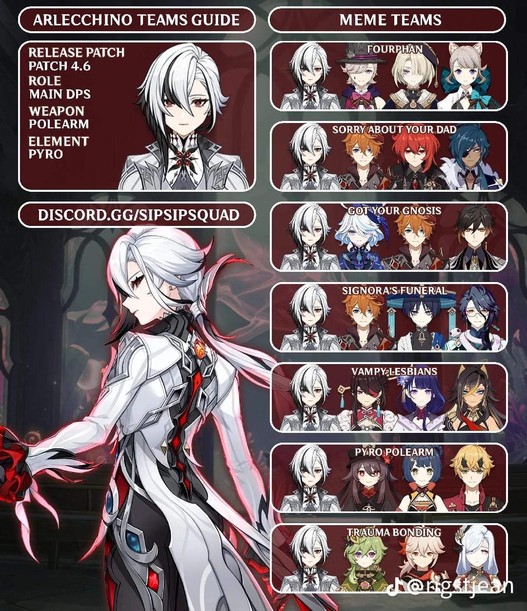 Arlecchino Teams Guide Genshin Impact HoYoLAB Arlecchino teams guide genshin impact hoyolab