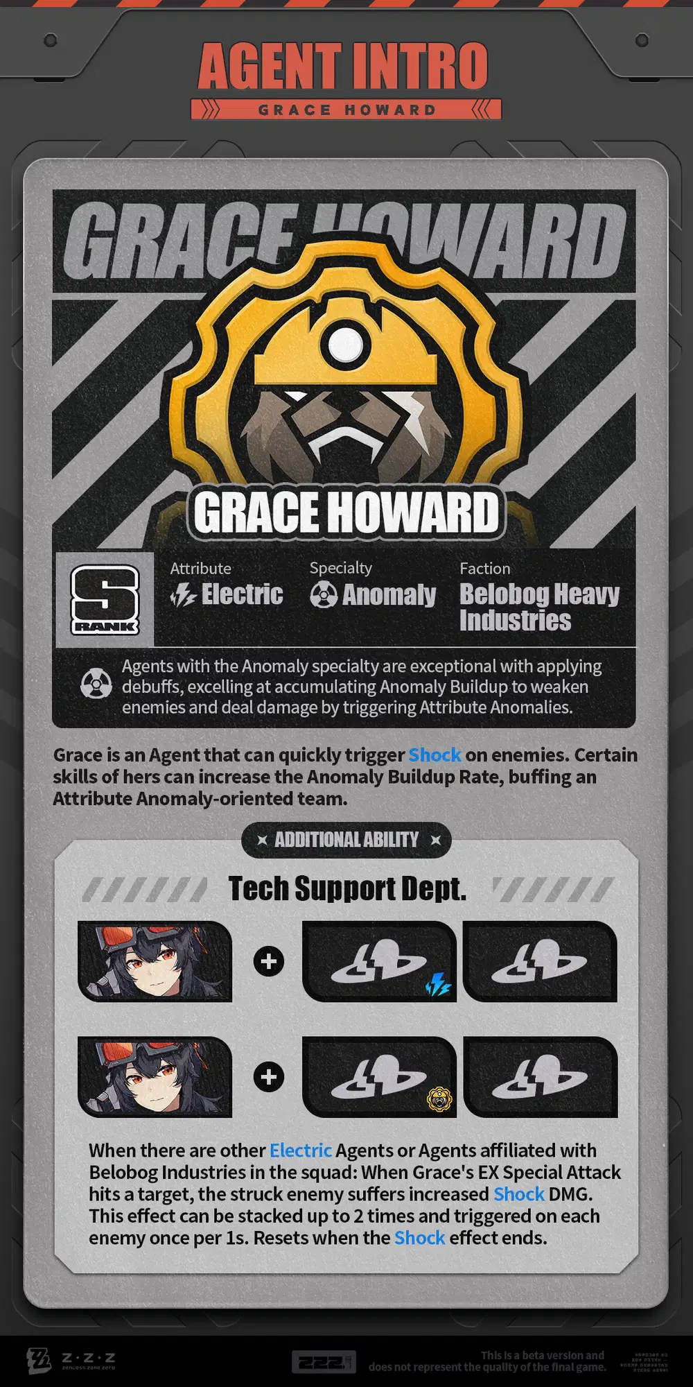 Agent Mechanics Intro: Grace Zenless Zone Zero | HoYoLAB