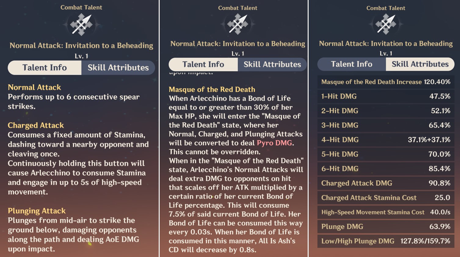 [V4.6] One-Stop Guide for Pyro Hyper Carry Arlecchino's Core Mechanics ...