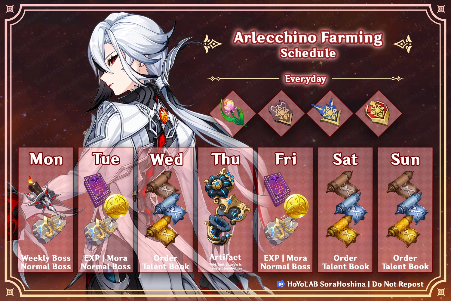v4-6-arlecchino-materials-infographic-farming-schedule-did-you
