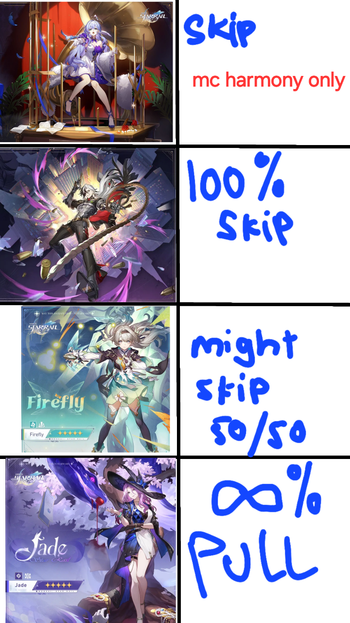 My Plans For 2 2 And 2 3 Honkai Star Rail HoYoLAB my-plans-for-2-2-and-2-3-honkai-star-rail-hoyolab