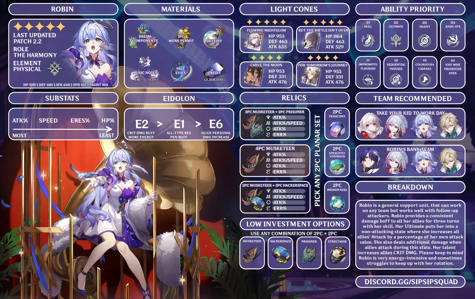 🎶🔮Robin build/team Guide 🔮🎶 Honkai: Star Rail | HoYoLAB