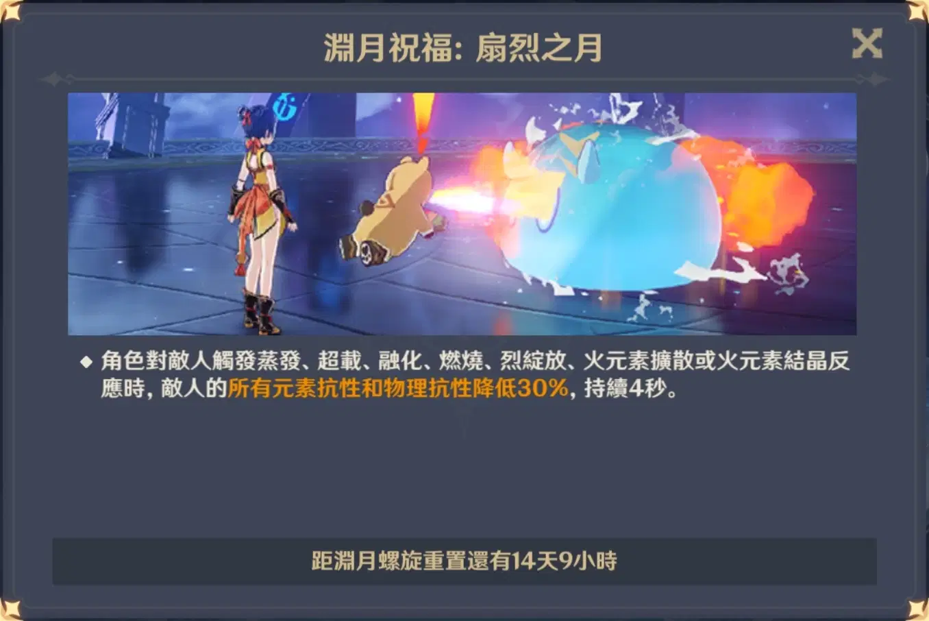 V4.6】5月（上）最新深淵打法解析&平民陣容推薦Genshin Impact | HoYoLAB