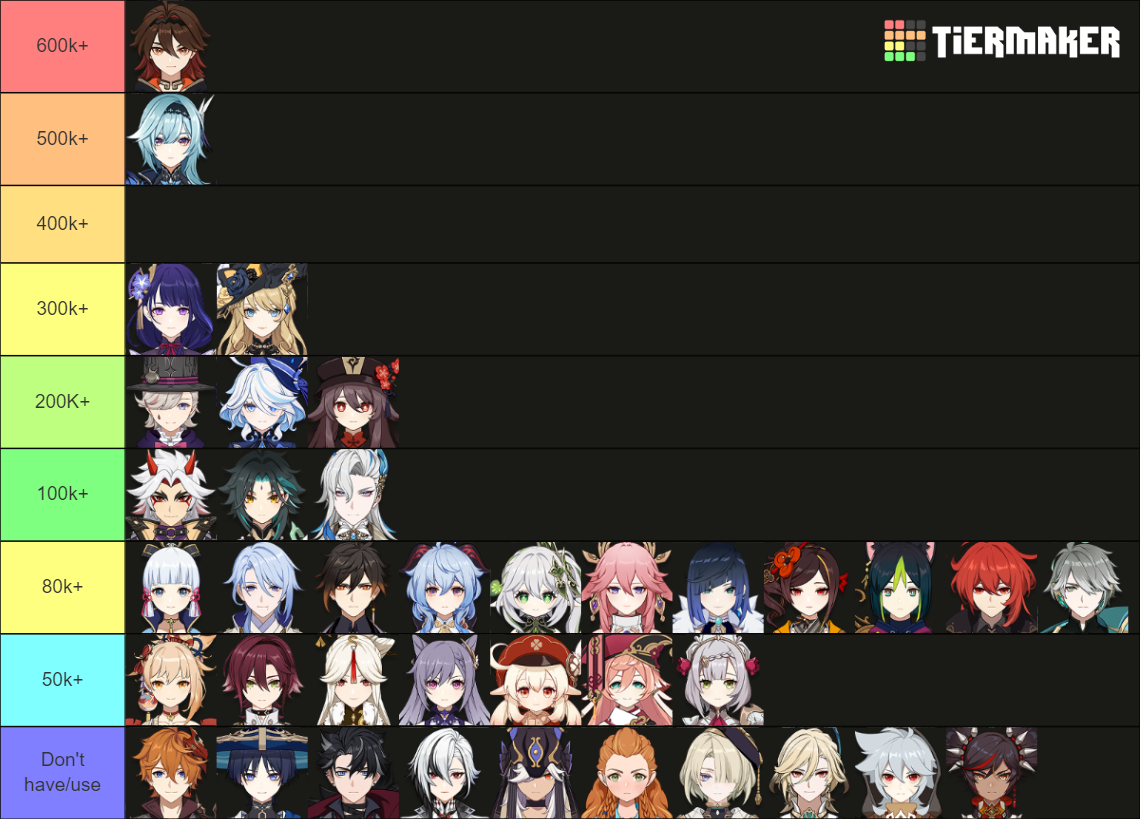 highest-crit-genshin-impact-hoyolab