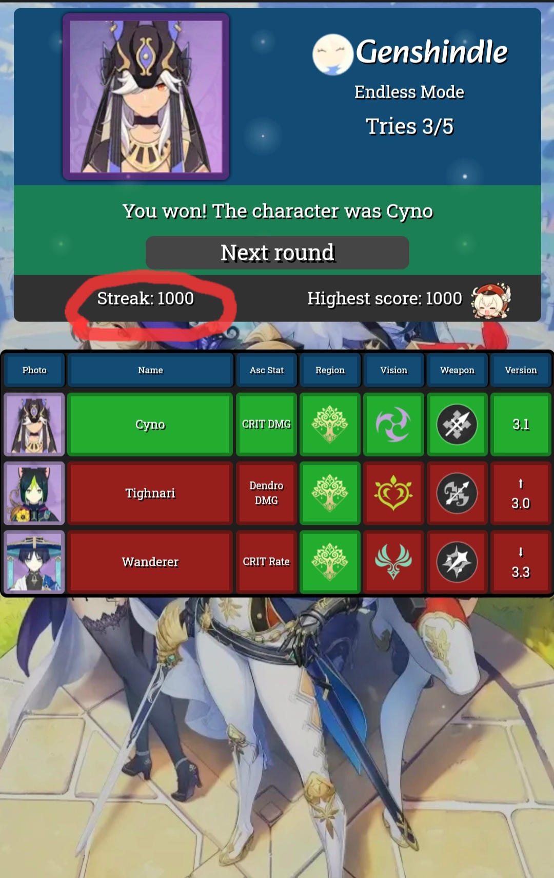 I don't have a problem Genshin Impact | HoYoLAB