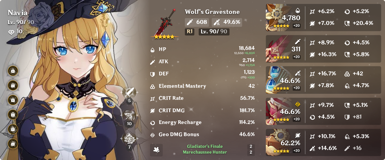 How need crit rate and crit damage... Passive atk 2.7k already Genshin ...