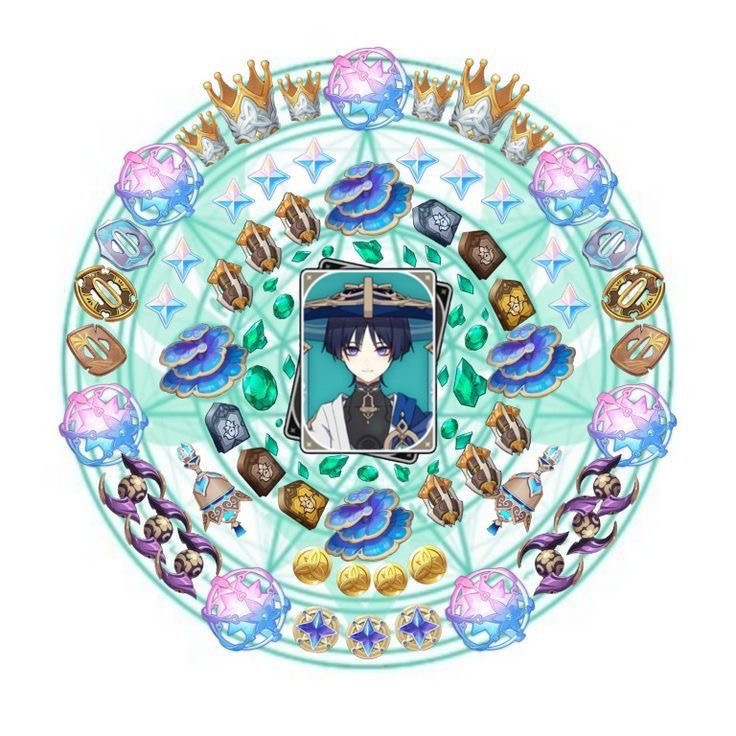 summoning scara in any way possible’s Genshin Impact | HoYoLAB