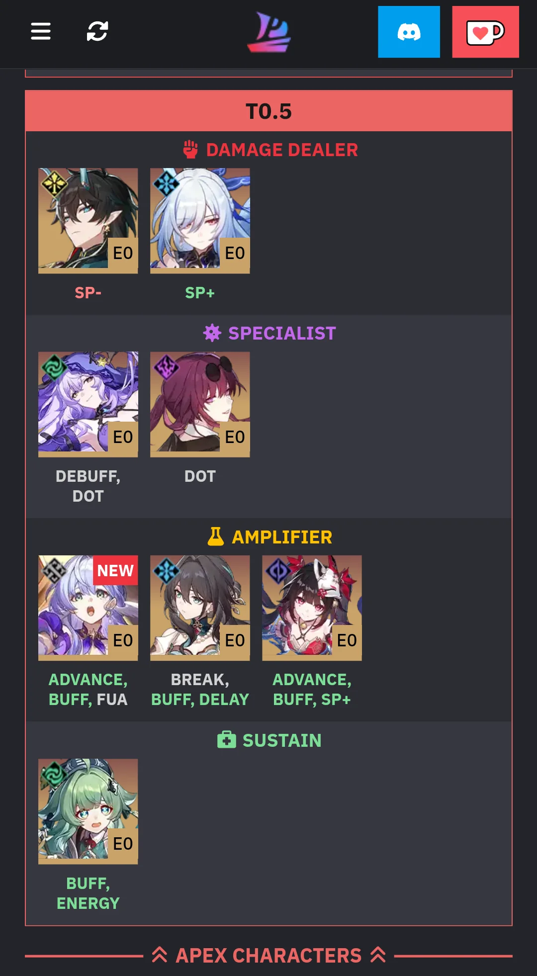 Prydwen Tier List Rework Robin T0 5 Between S And S Honkai Star 