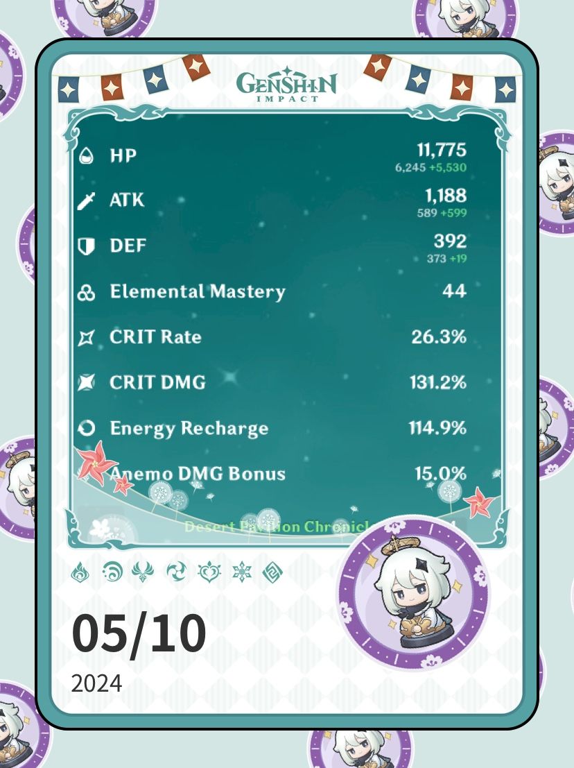 05-10-diary-daily-adventures-sharing-genshin-impact-hoyolab