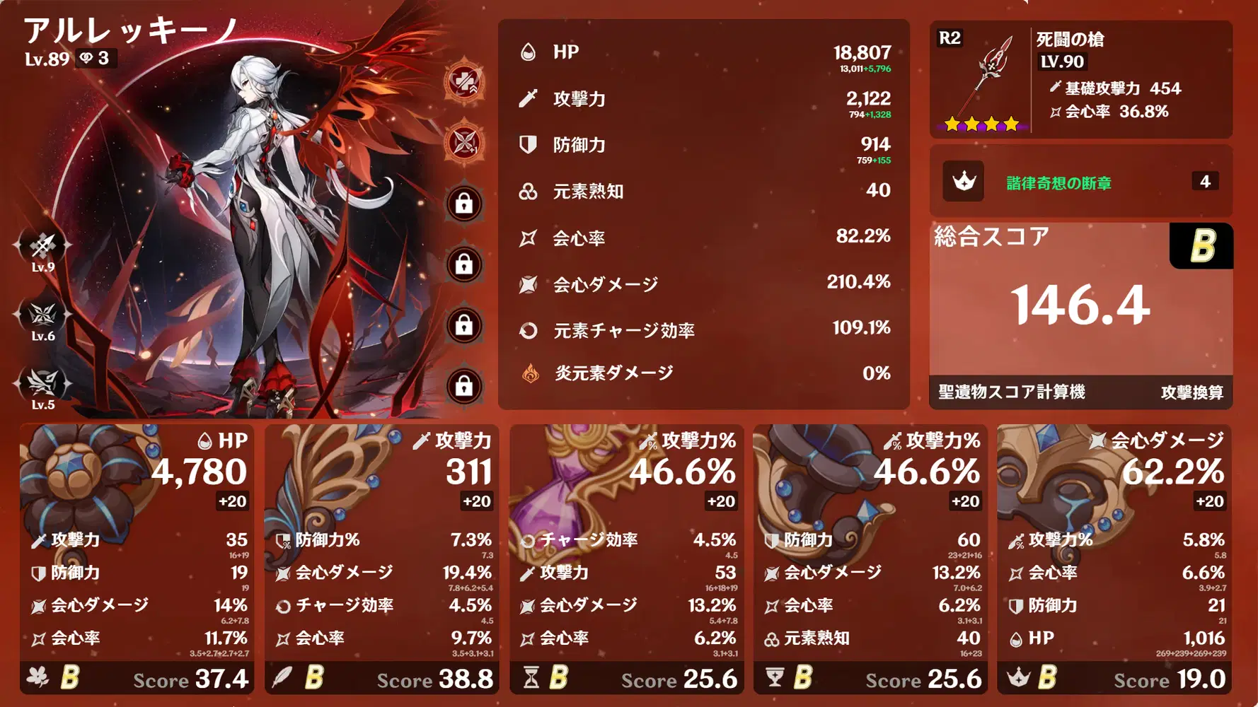 アルレッキーノの2凸効果 Genshin Impact | HoYoLAB