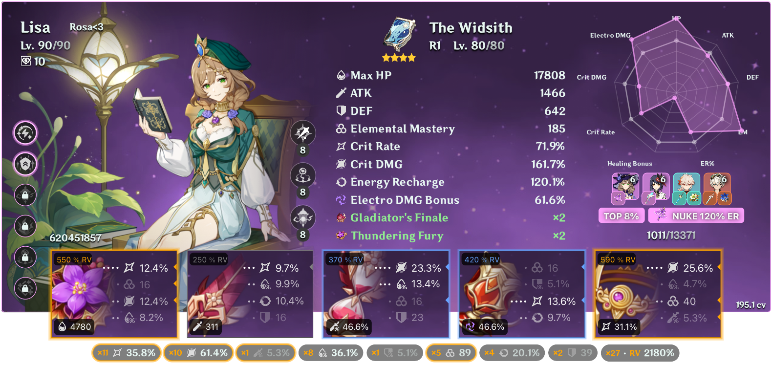 Get To Top 3