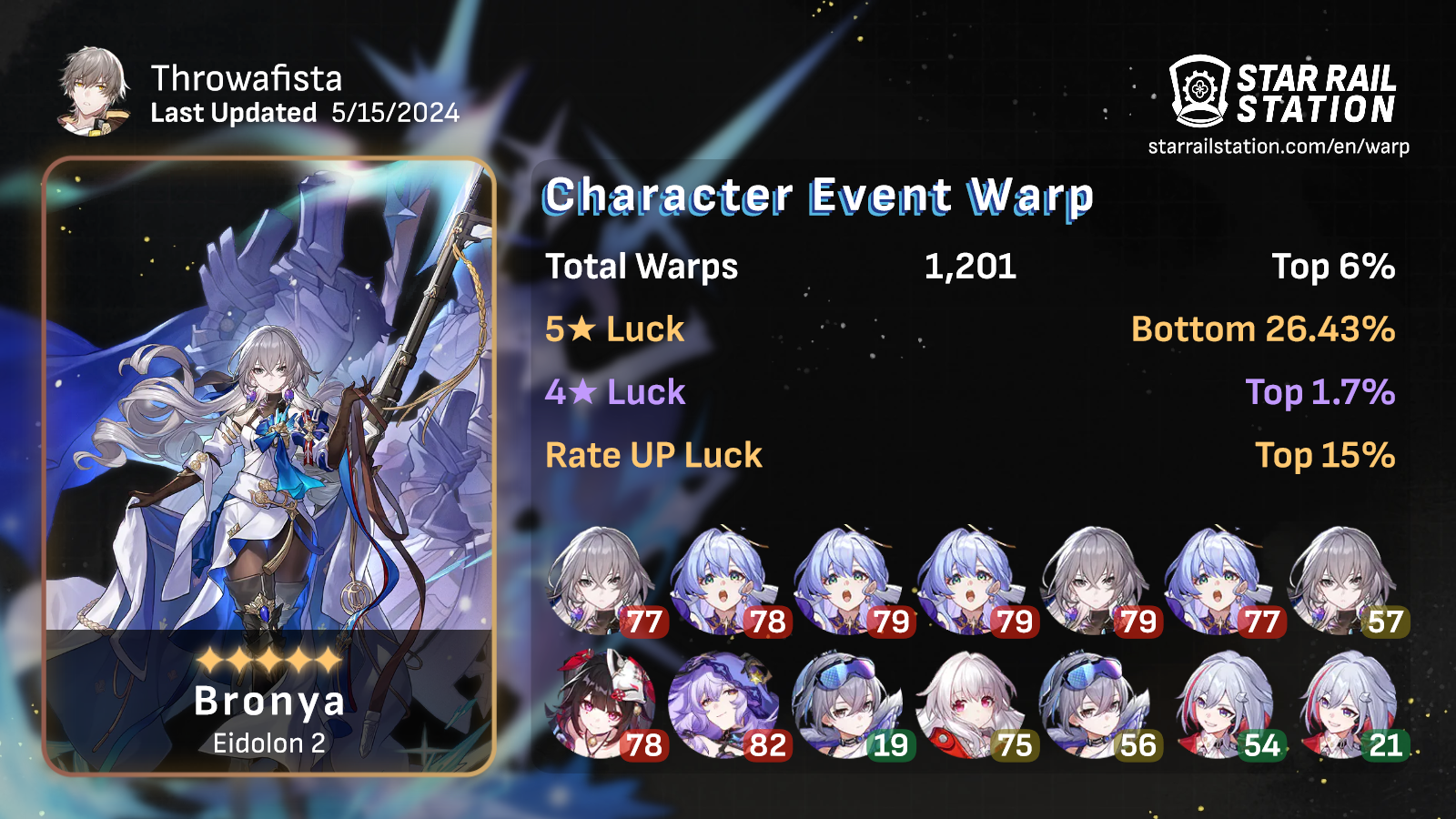 I Cannot Hold Back My Tears Honkai Star Rail HoYoLAB i-cannot-hold-back-my-tears-honkai-star-rail-hoyolab