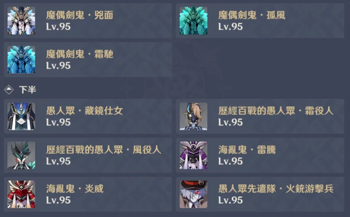 V4.6】5月（下）深淵解析|平民陣容推薦&第12層打法詳解Genshin Impact | HoYoLAB