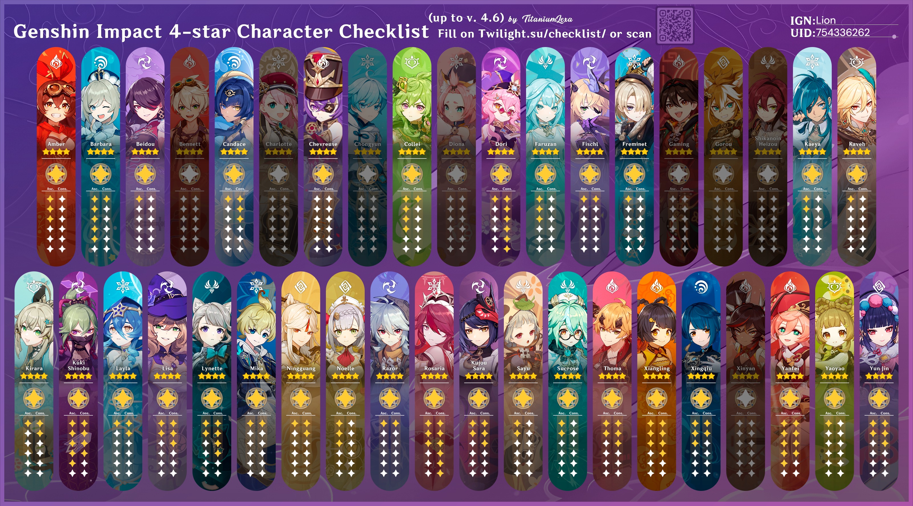 Found a captivating characters showcase tool! (Updated) Genshin Impact ...