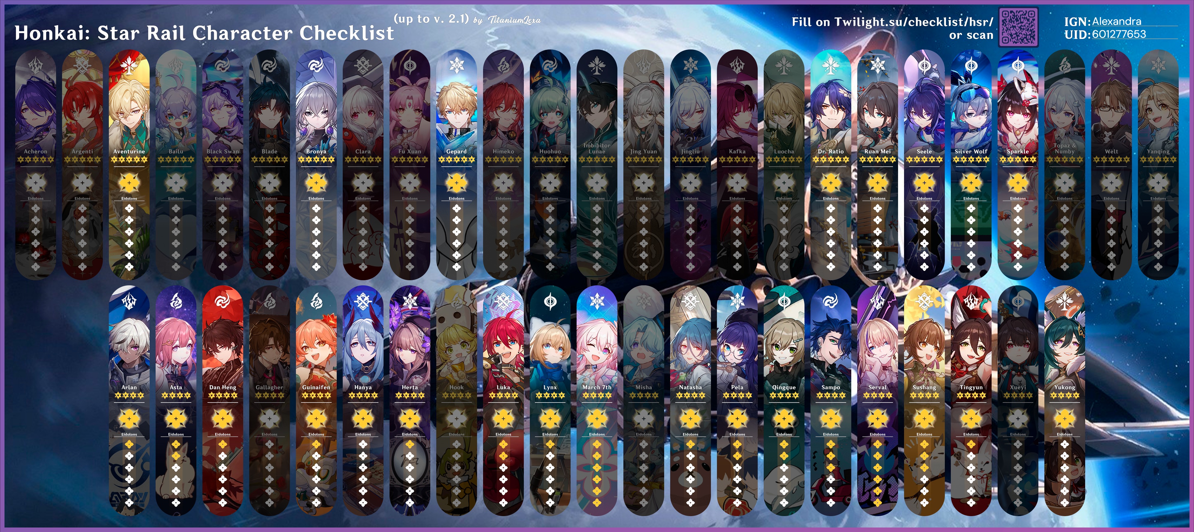 Hsr Pingque Personajes y su cantidad de eidolones que tengo en HSR Honkai: Star ...