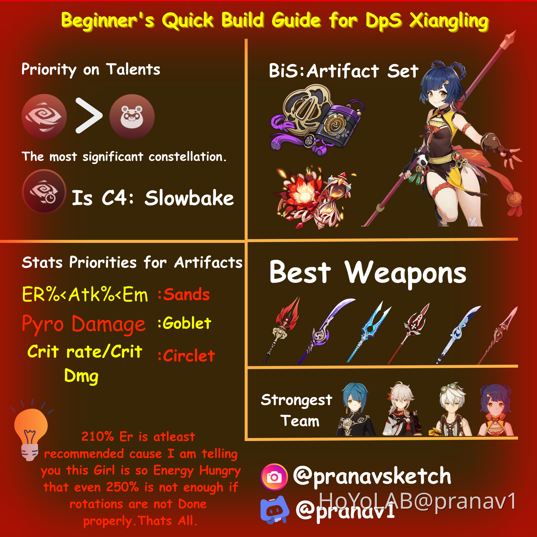 Mastering Dps Scheduler: From Beginner To Pro In Days - ccs0iqy