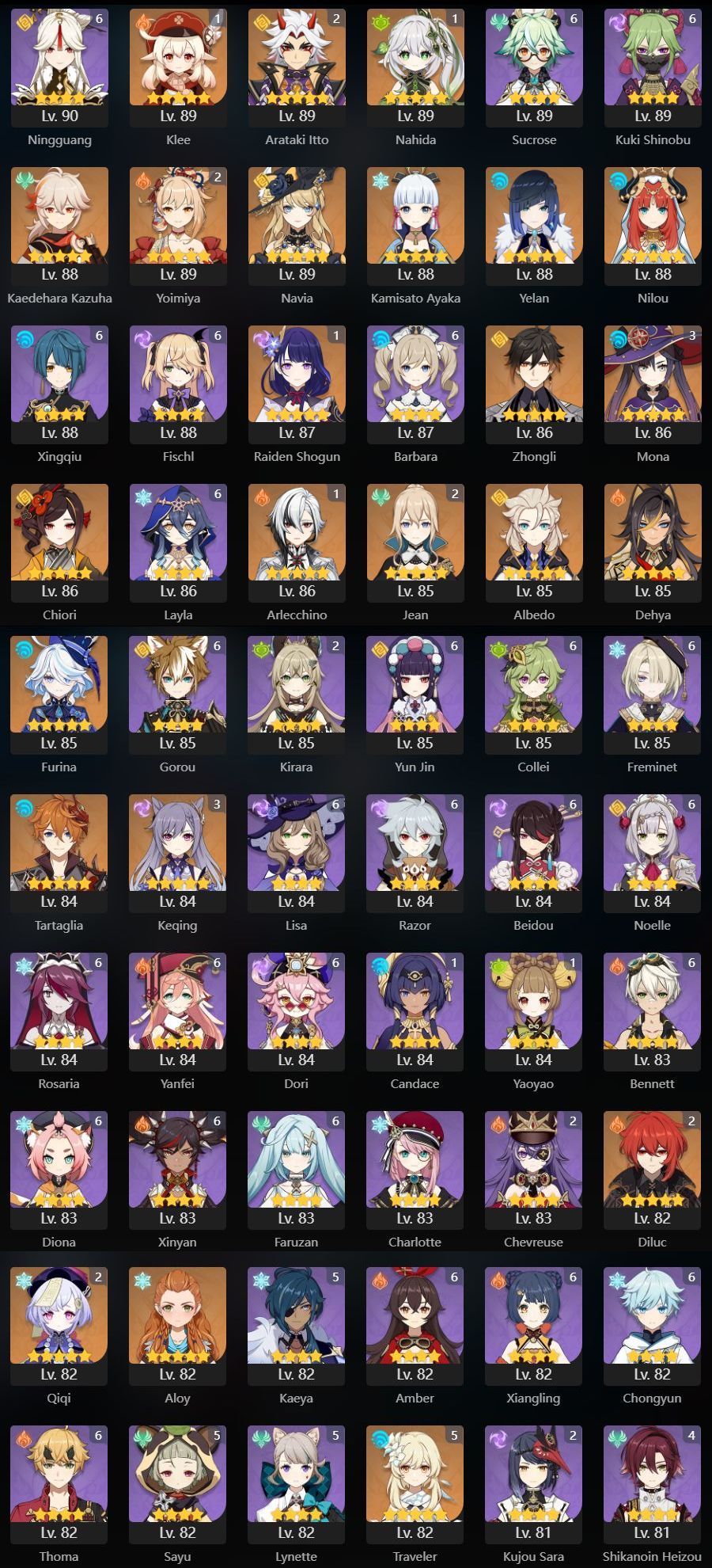 My Genshin roster 4.6 Genshin Impact | HoYoLAB