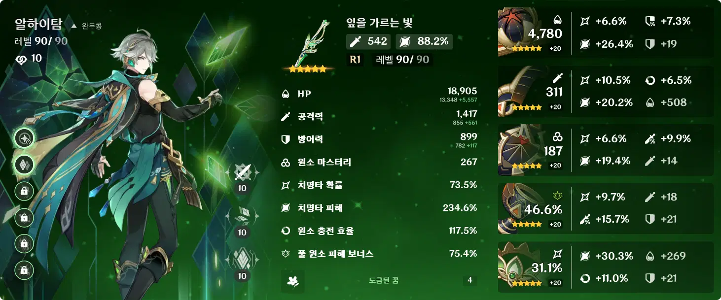 알하이탐 스펙 어떤가요? Genshin Impact | HoYoLAB, image size:1462x609