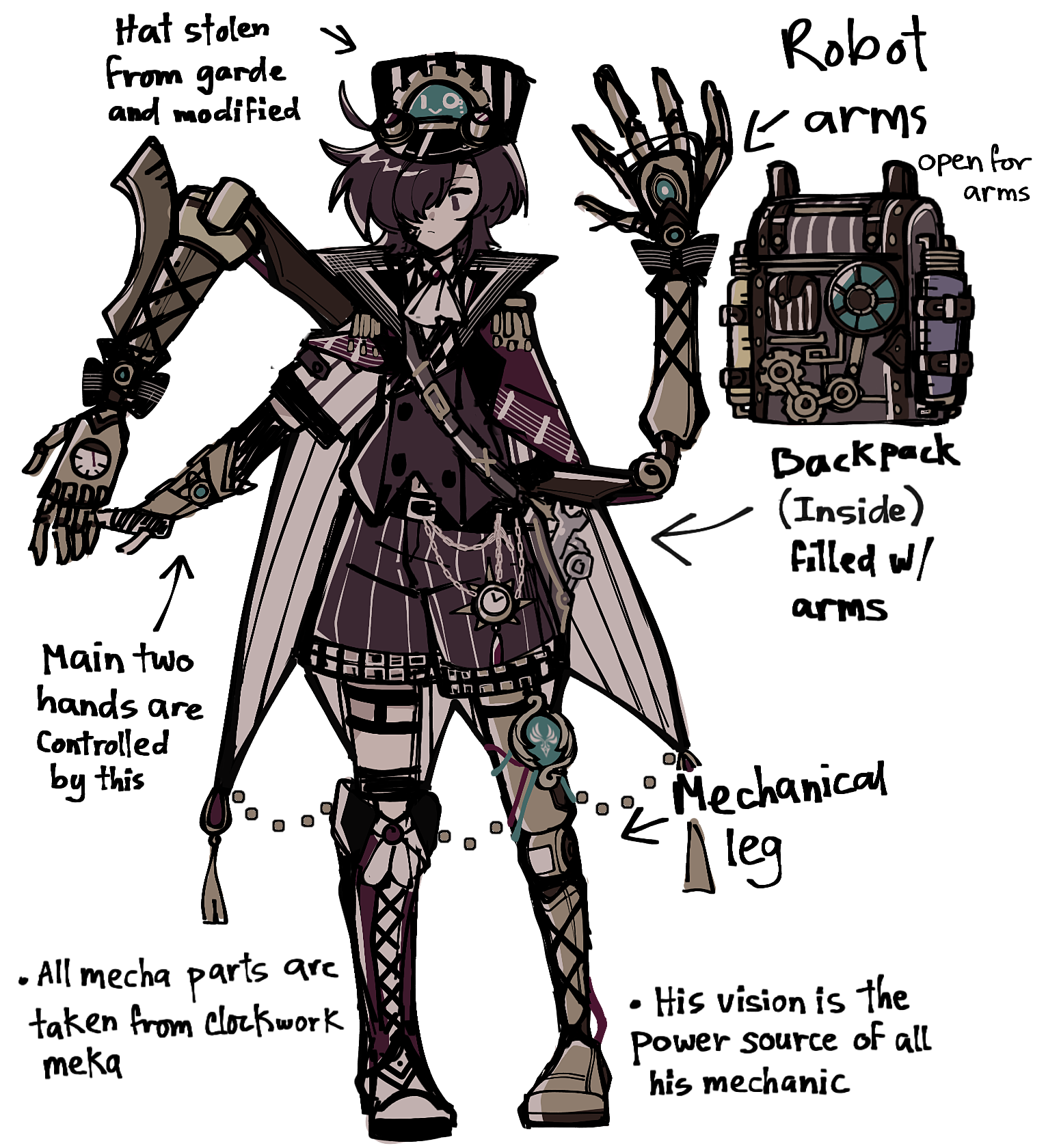 Genshin OC Concept Genshin Impact | HoYoLAB