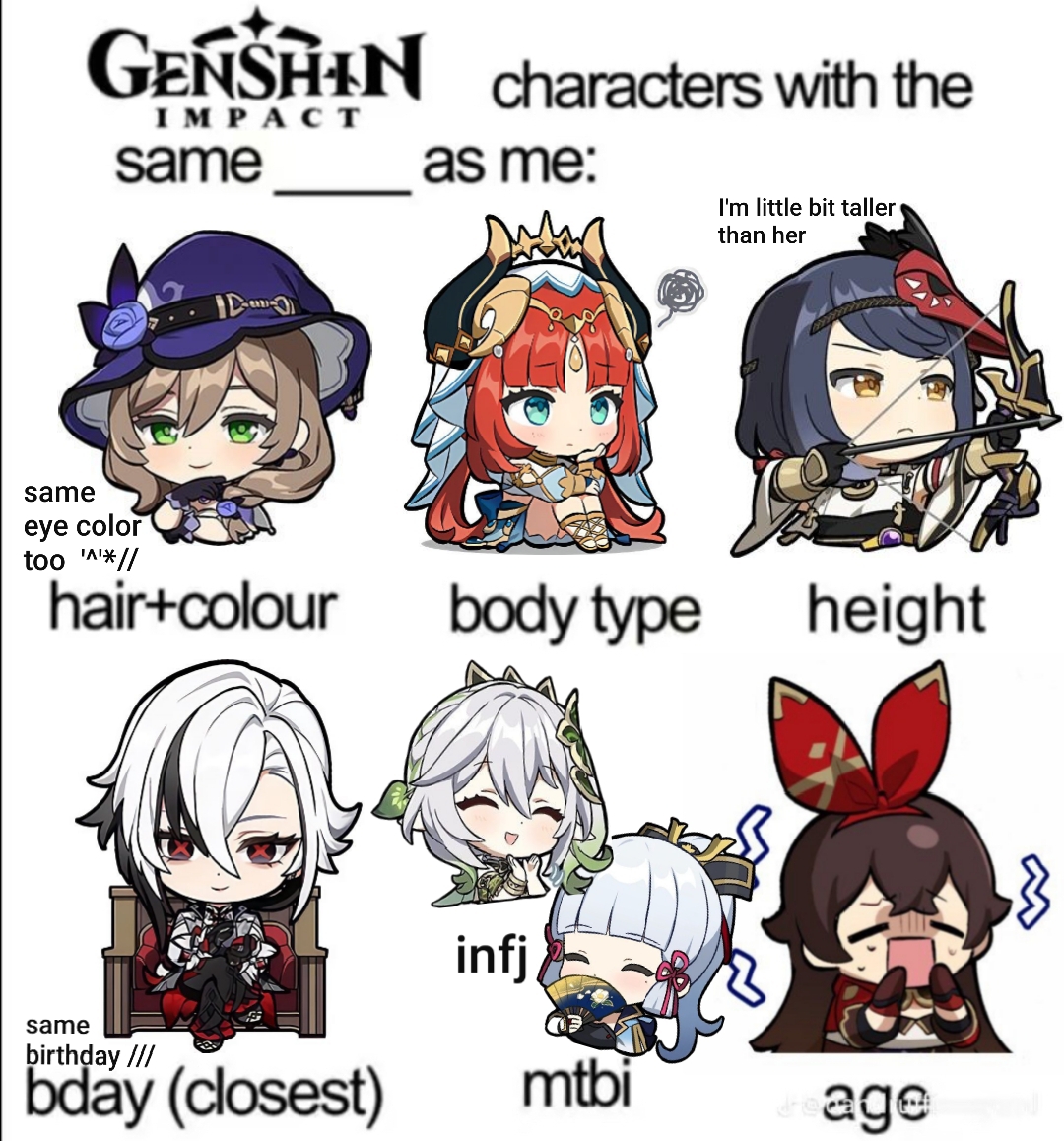 genshin characters with the same.. as me Genshin Impact | HoYoLAB