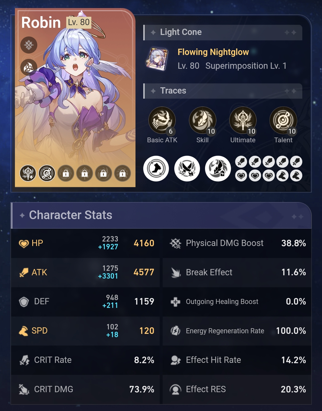 the best f2p robin build? Honkai: Star Rail | HoYoLAB