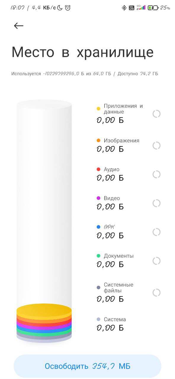 Мне пришлось сломать телефон.. Zenless Zone Zero | HoYoLAB