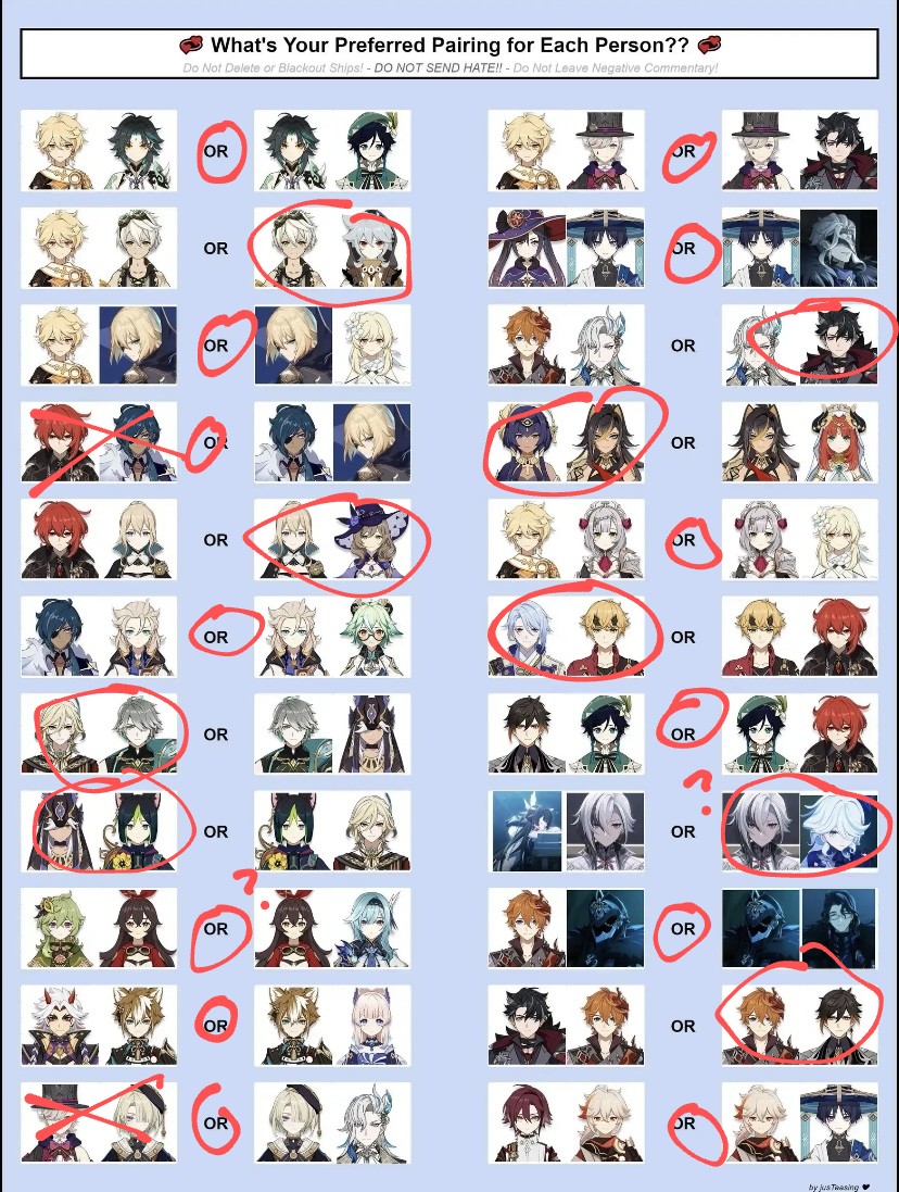 Shipping chart Genshin Impact HoYoLAB