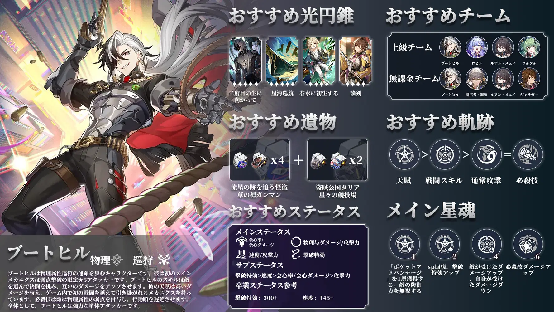 V2.2】丨崩壊：スターレイル Ver.2.2後半最詳細な跳躍ガイド丨