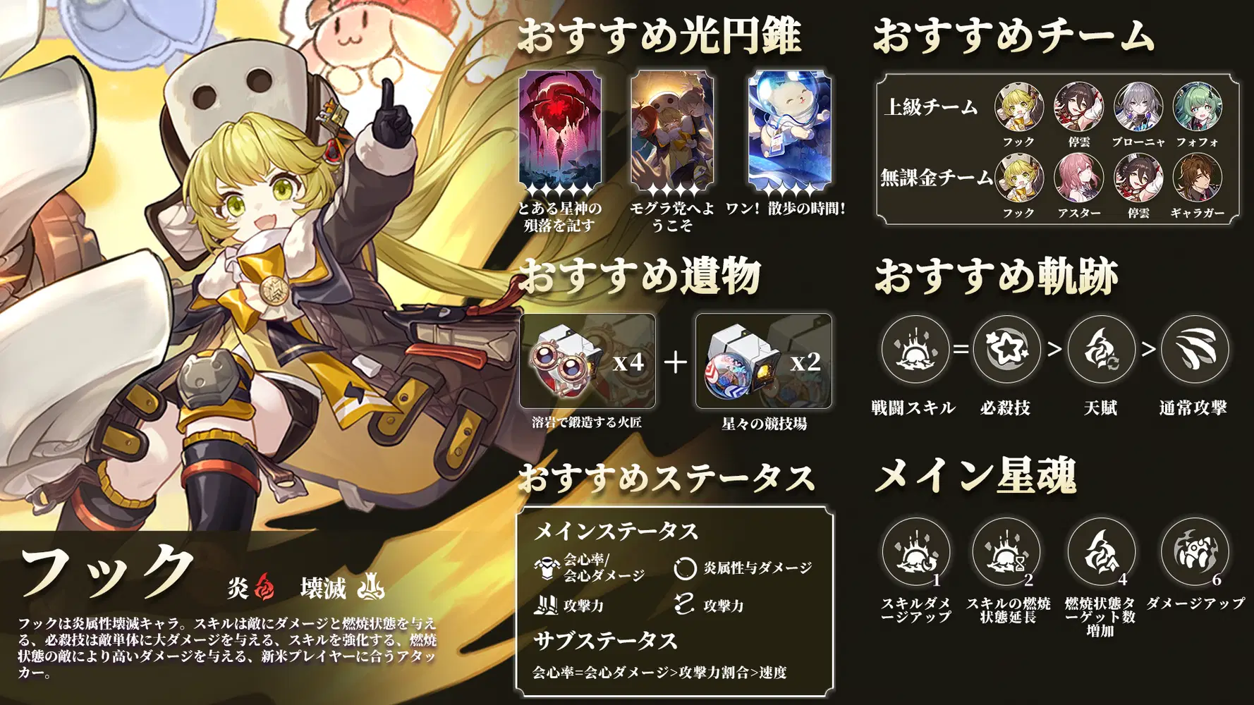 V2.2】丨崩壊：スターレイル Ver.2.2後半最詳細な跳躍ガイド丨