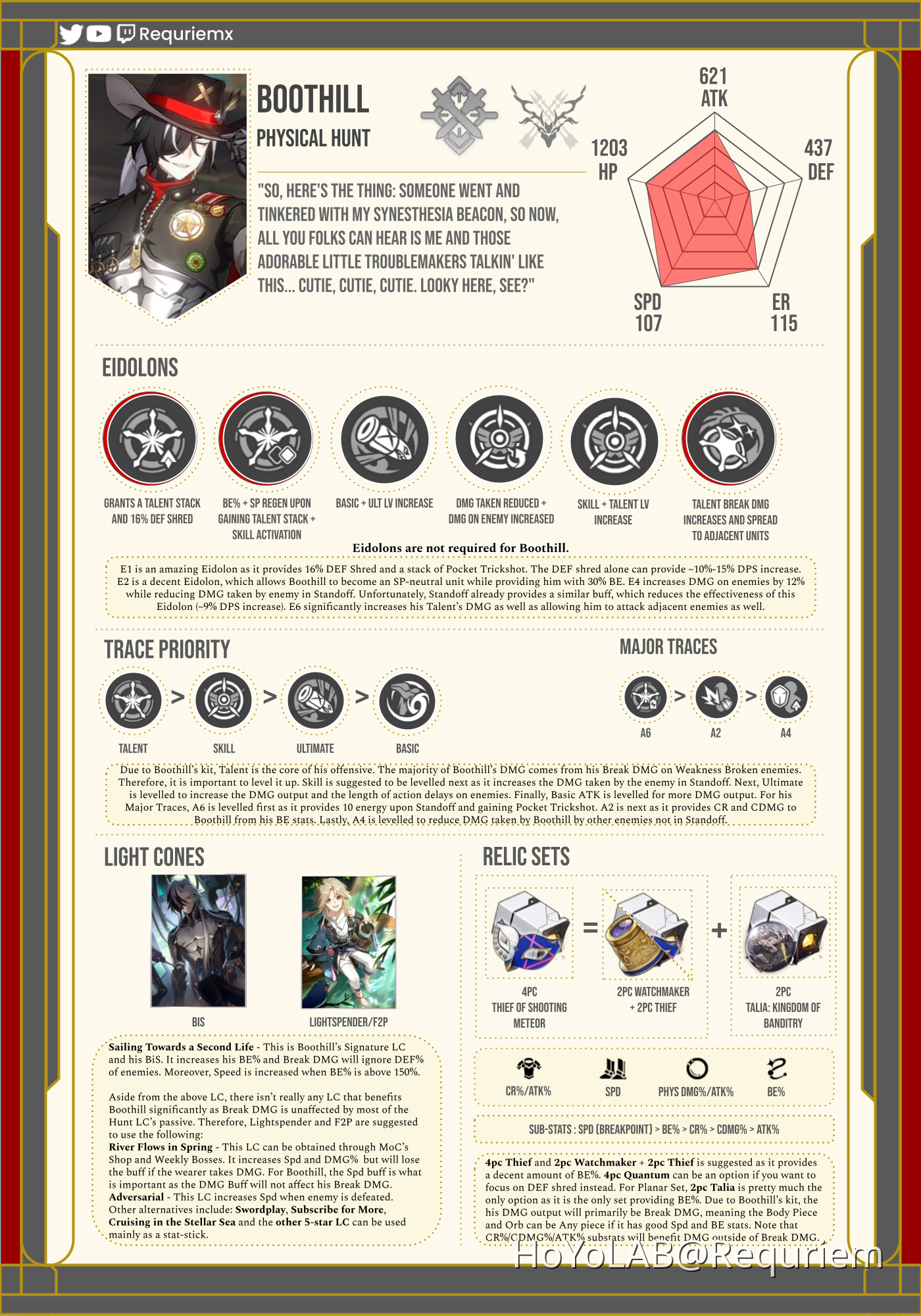 Boothill Infographic | Star Rail 2.2 Honkai: Star Rail | HoYoLAB