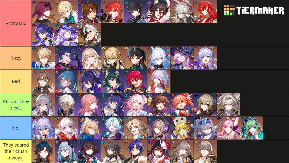 hsr rizz tier list (my mom helped me☠️) Honkai: Star Rail | HoYoLAB