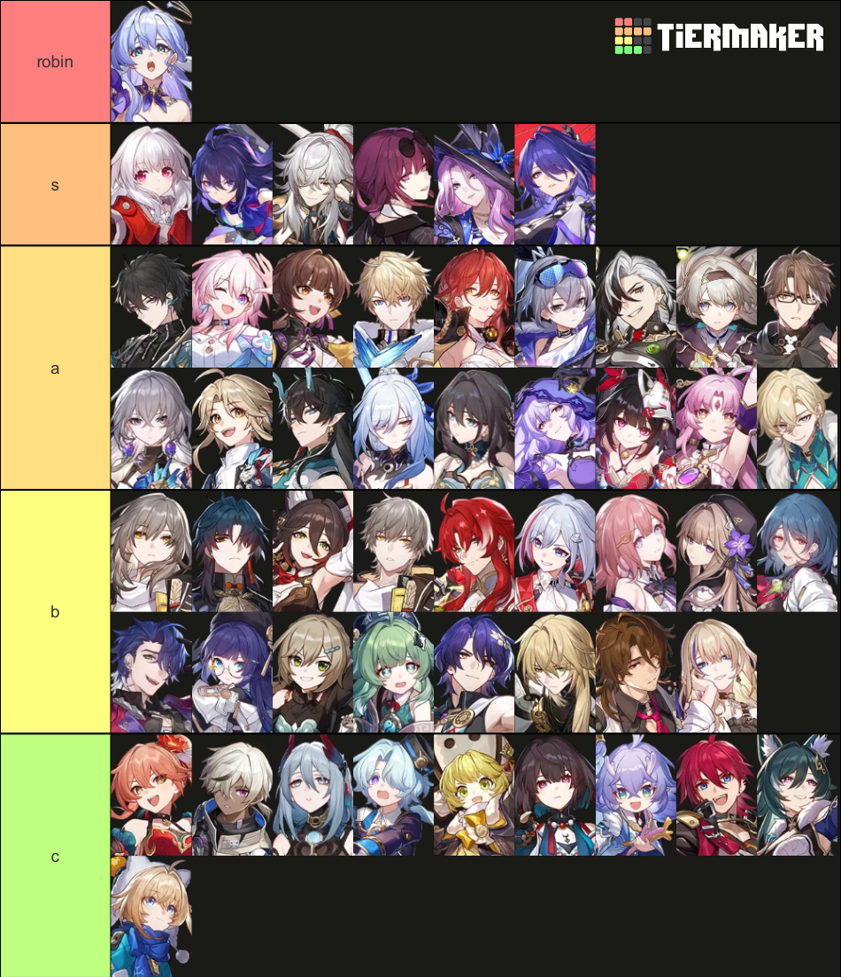 Hsr Tier List Honkai Star Rail HoYoLAB