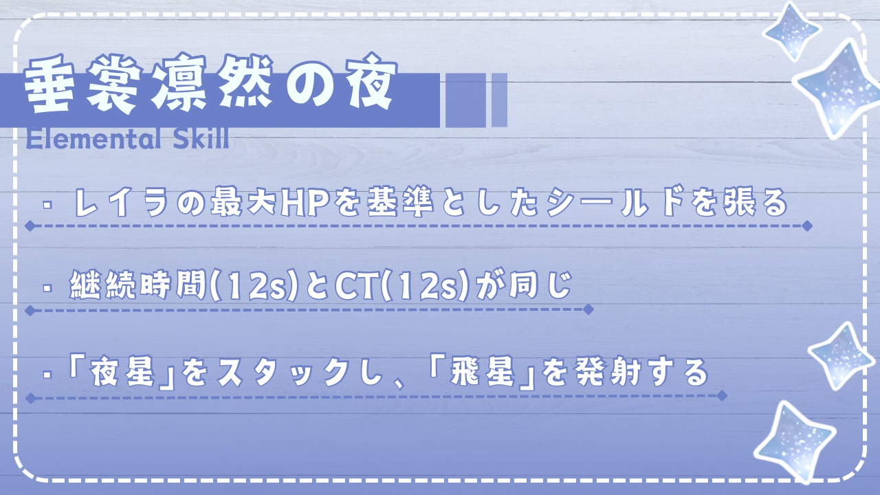 ざっくりキャラ解説】レイラ編 Genshin Impact | HoYoLAB