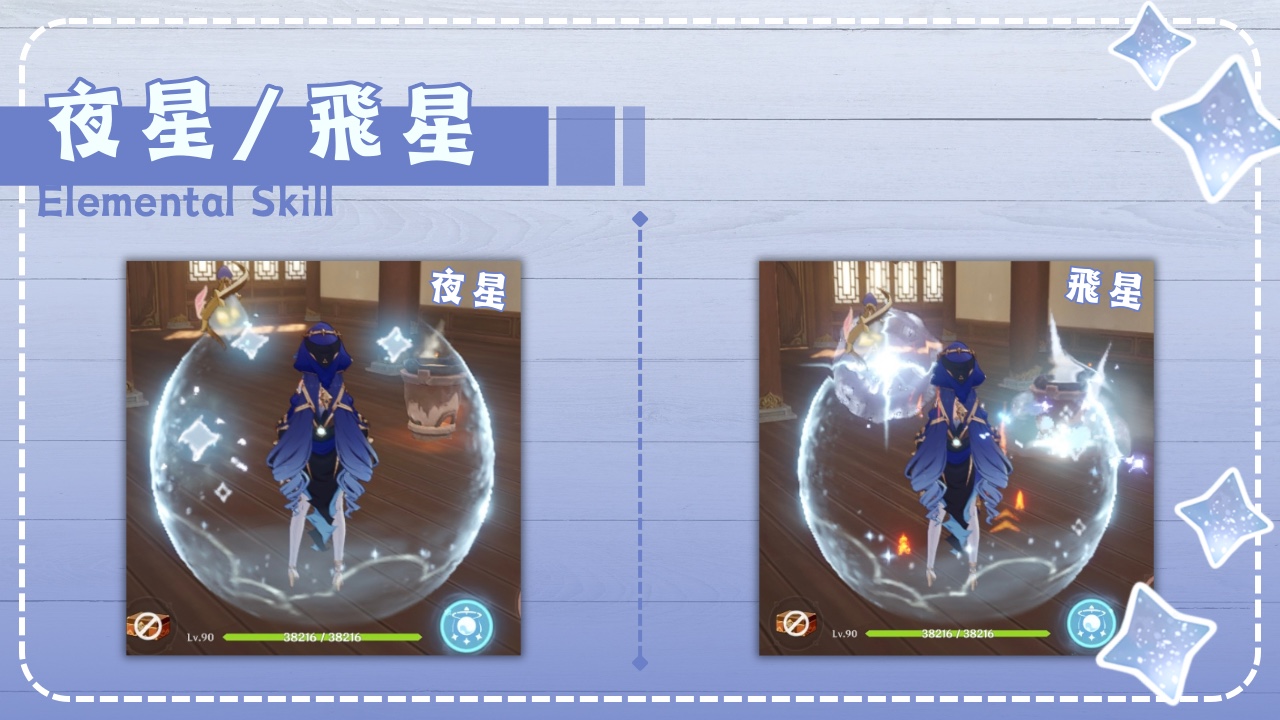 ざっくりキャラ解説】レイラ編 Genshin Impact | HoYoLAB