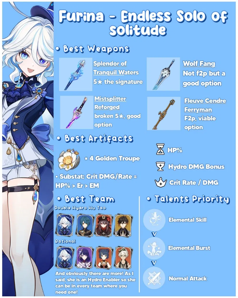 FURINA SUPPORT BUILD GUIDE Genshin Impact | HoYoLAB