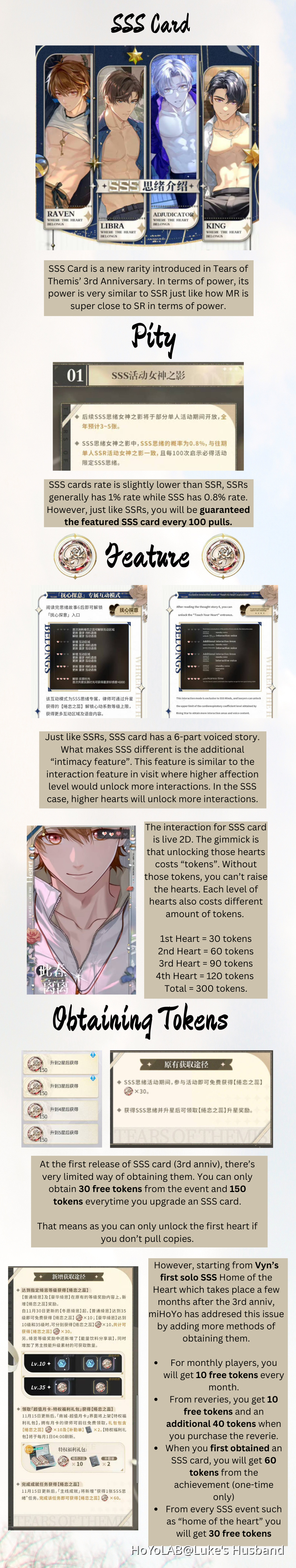 SSS Rarity Card Explanation Tears of Themis | HoYoLAB