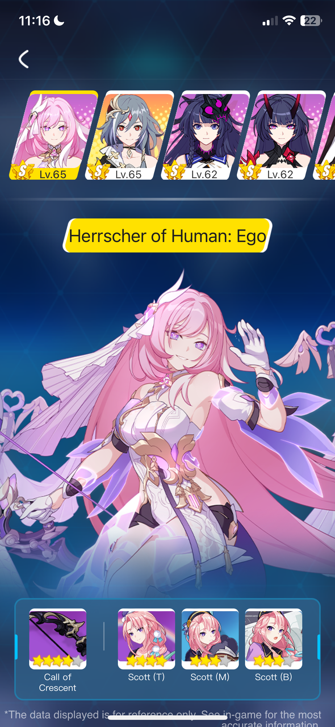 Perception Hi3 Started playing HI3 Honkai Impact 3rd | HoYoLAB