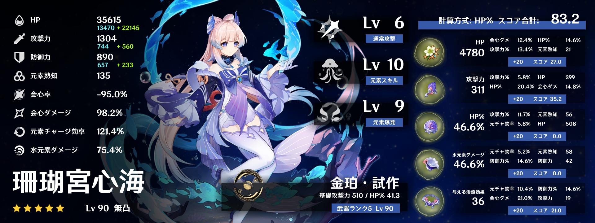 原神 スシロー 皿 当選品 珊瑚宮心海 非売品 【公式通販】