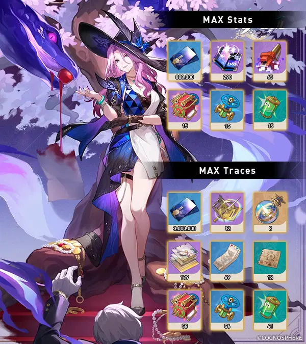 Ver.2.3】Firefly and Jades Ascension&Traces Materials Honkai: Star 