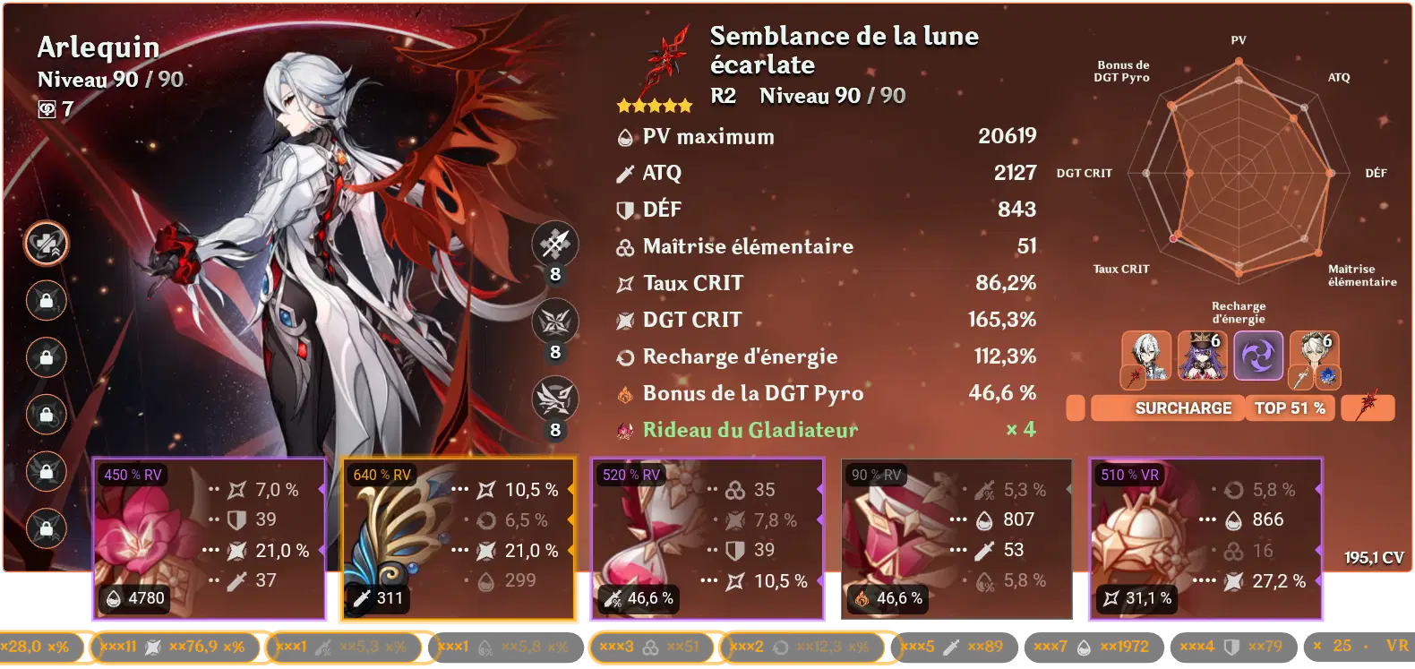 Akasha system Genshin Impact | HoYoLAB