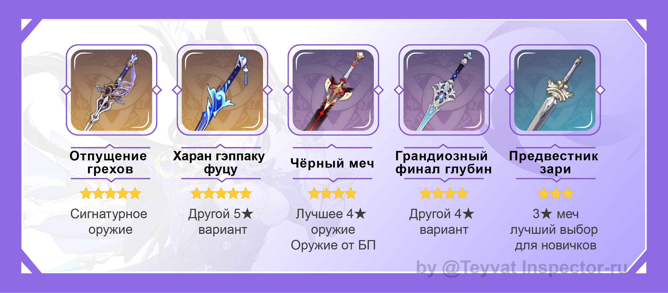 [V4.7] Как прокачивать Клоринду? | Анализ на билд и отряды Genshin ...